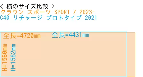 #クラウン スポーツ SPORT Z 2023- + C40 リチャージ プロトタイプ 2021